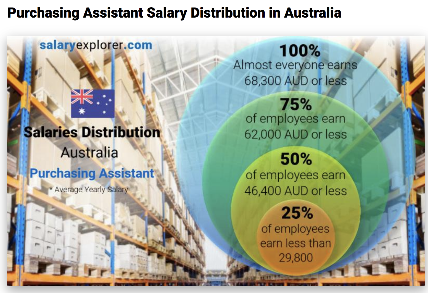 why-purchasing-agent-masosen-masosen-china-purchasing-agent