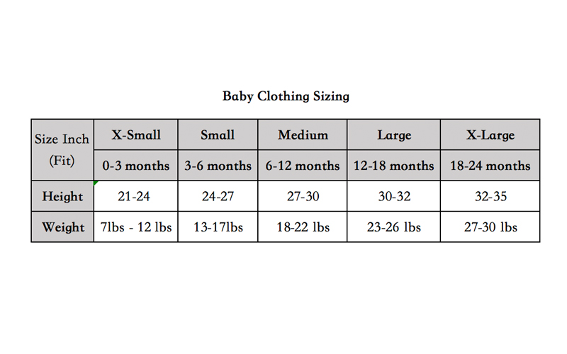 Baby Clothing Sizes