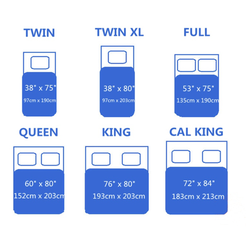 USA Bed Standard Sizes