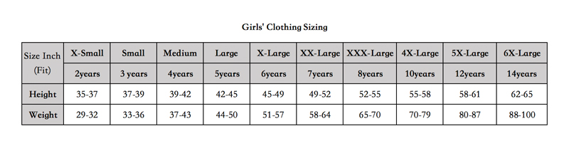 Girls' clothing sizes