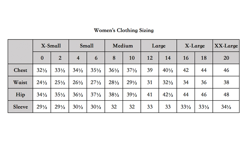 Women's clothing sizes